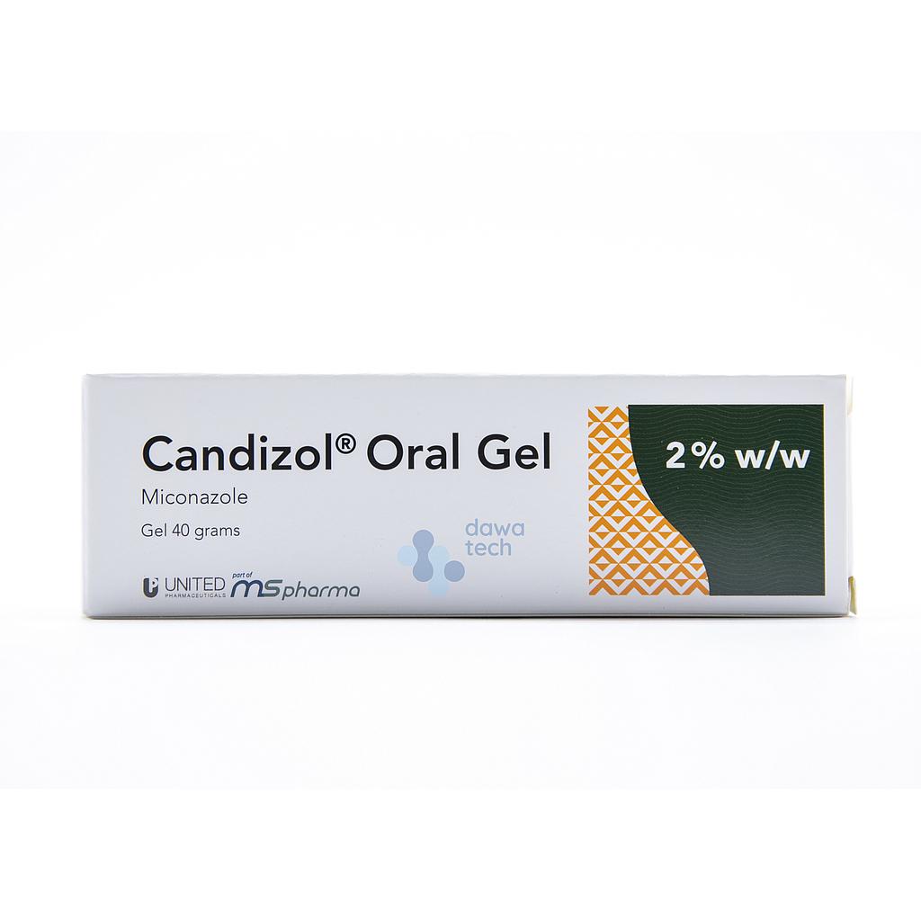 Candizol Oral Gel 40g