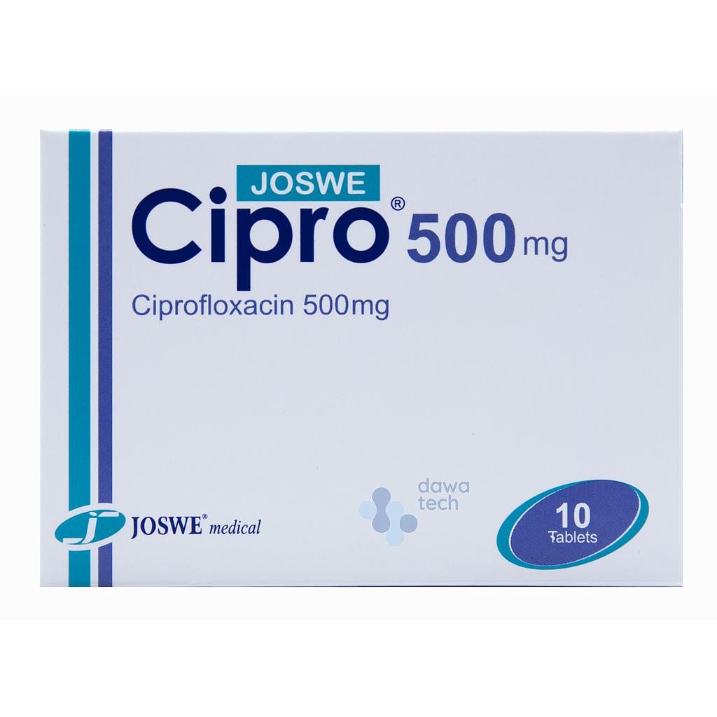 Cipro 500 Mg 10 Cap