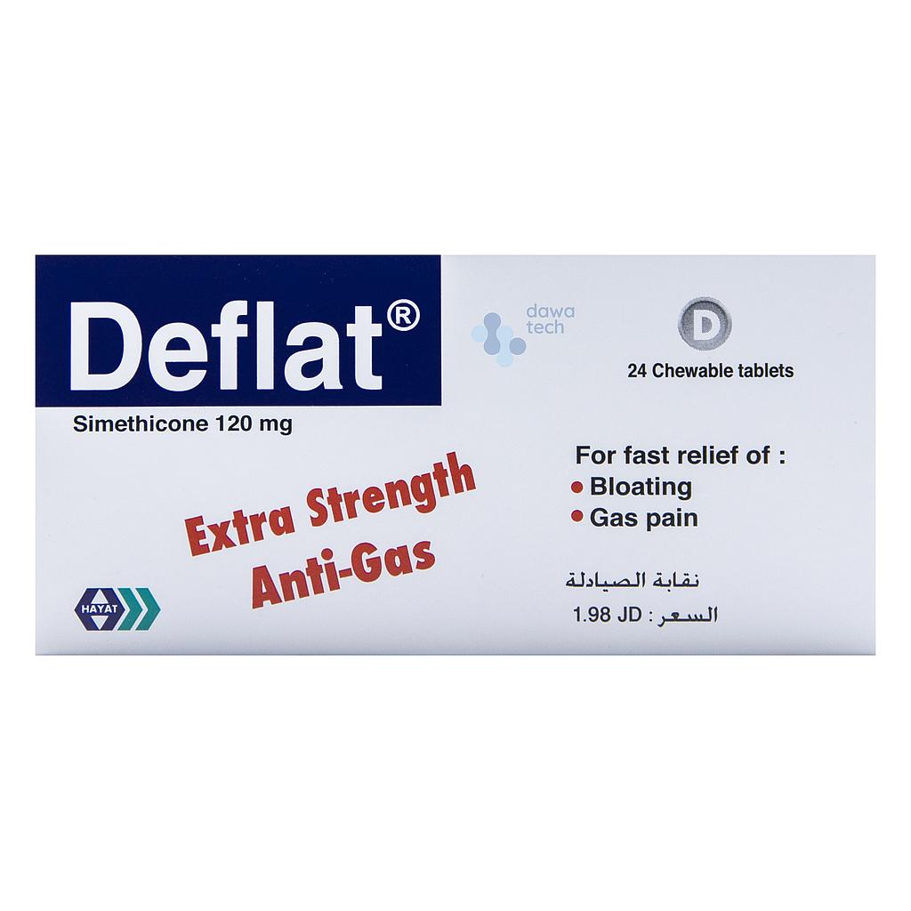 Deflat 120 Mg 24 Tab